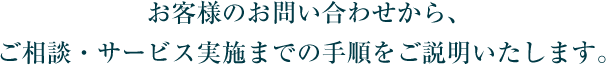 お客様のお問い合わせから、ご相談・サービス実施までの手順をご説明いたします。